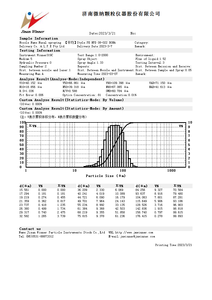 Winner 319A Spray Droplet Laser Particle Size Analyzer <strong>test</strong> Particle Size for Aerosol Research - Product Image 5