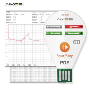AIKESI RD-10C Waterproof Umidade Gravador Uso Único USB Temperatura Descartável <span class=keywords><strong>Data</strong></span> <span class=keywords><strong>Logger</strong></span> Gerar Relatório PDF/Excel