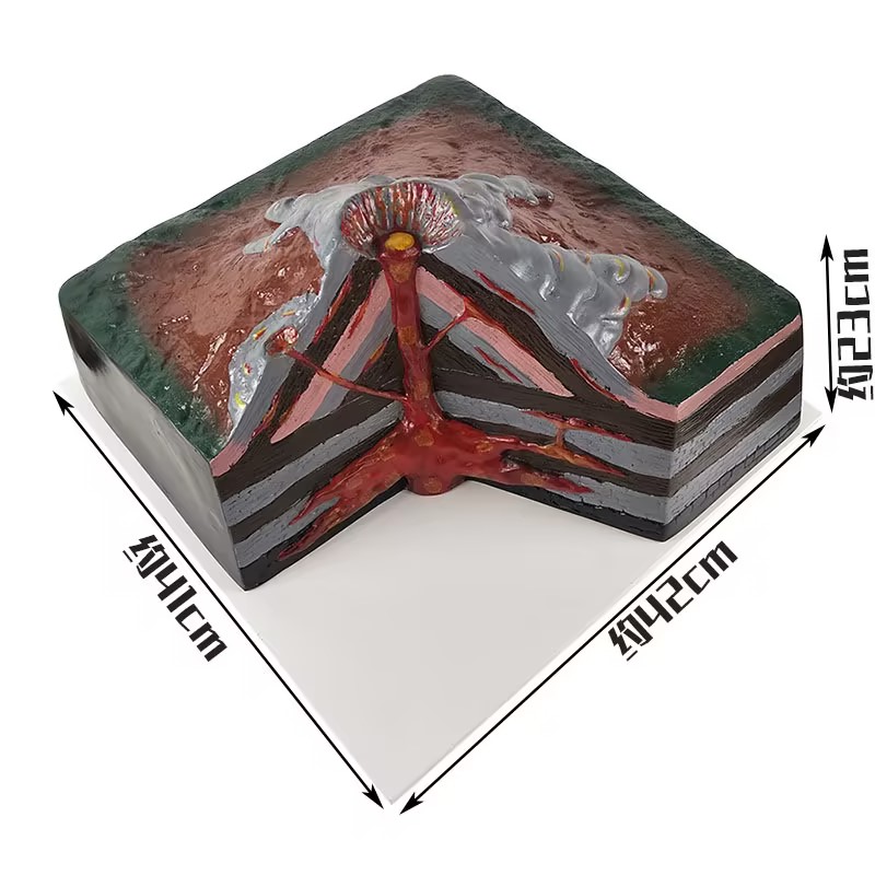 modelo de demostración del volcán