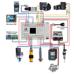 Huaqingjun 16 <strong>Inputs</strong> 8 <strong>Outputs</strong> Relay <strong>Output</strong> PLC Analog <strong>Inputs</strong> <strong>Outputs</strong> 0-20mA Easy Programmable PLC for Analog Sensors