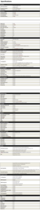 QoS DHCP BGP VRRP QinQ RPS destek katman 2 ve katman 3 SNMP fonksiyonu ile 24x 1/2.5/5/10Gb POE ağ anahtarı - Product Image 4