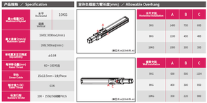 Automatic Aluminum Basic <strong>Linear</strong> <strong>Slides</strong> Ball <strong>Screw</strong> <strong>Driven</strong> <strong>Linear</strong> Module - Product Image 5