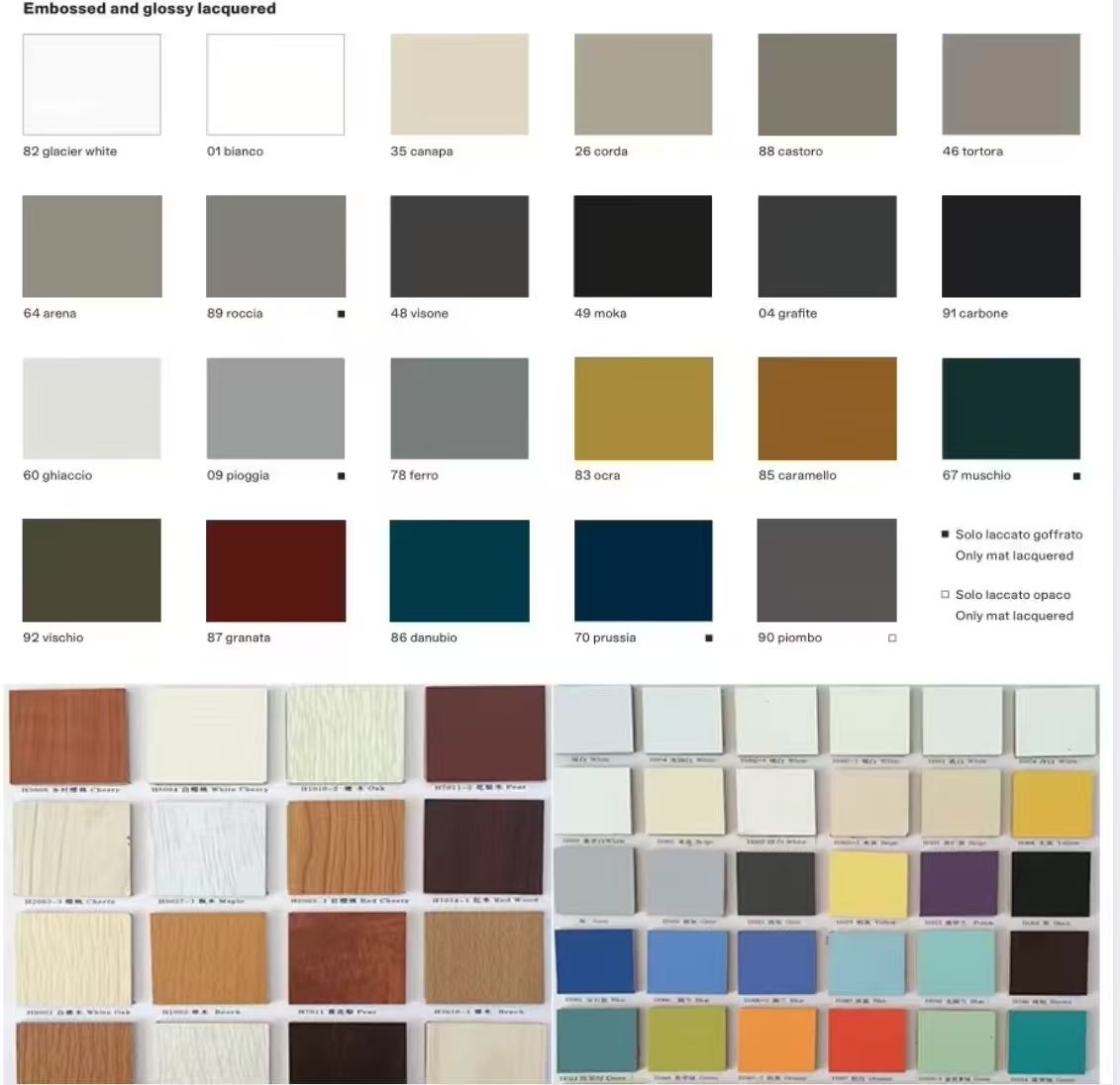 Customizable color