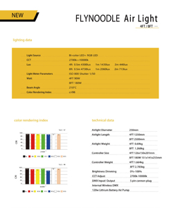 FlynoodleL18C/L14C สี RGB ไฟคอลัมน์อากาศ L14C 100w สี่ฟุตสีโคมไฟคอลัมน์อากาศ - Product Image 6
