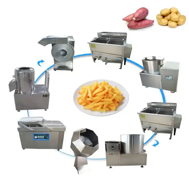 Quente popular em 2023 linha de produção automática congelada semiautomática batata frita que faz a máquina