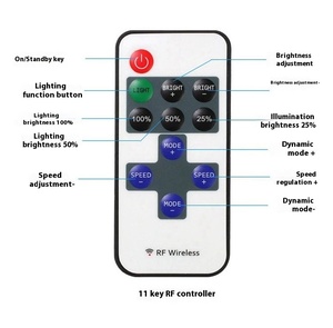 Interruttore Dimmer LED LED a canale singolo per interni 4 canali 1 connessione RF connessione a tensione 220V connessione a V - Product Image 6