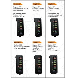 Wholesale 12V <strong>Car</strong> Battery Tester Analyzer with 6 LED Light Durable Battery Tester - Product Image 5