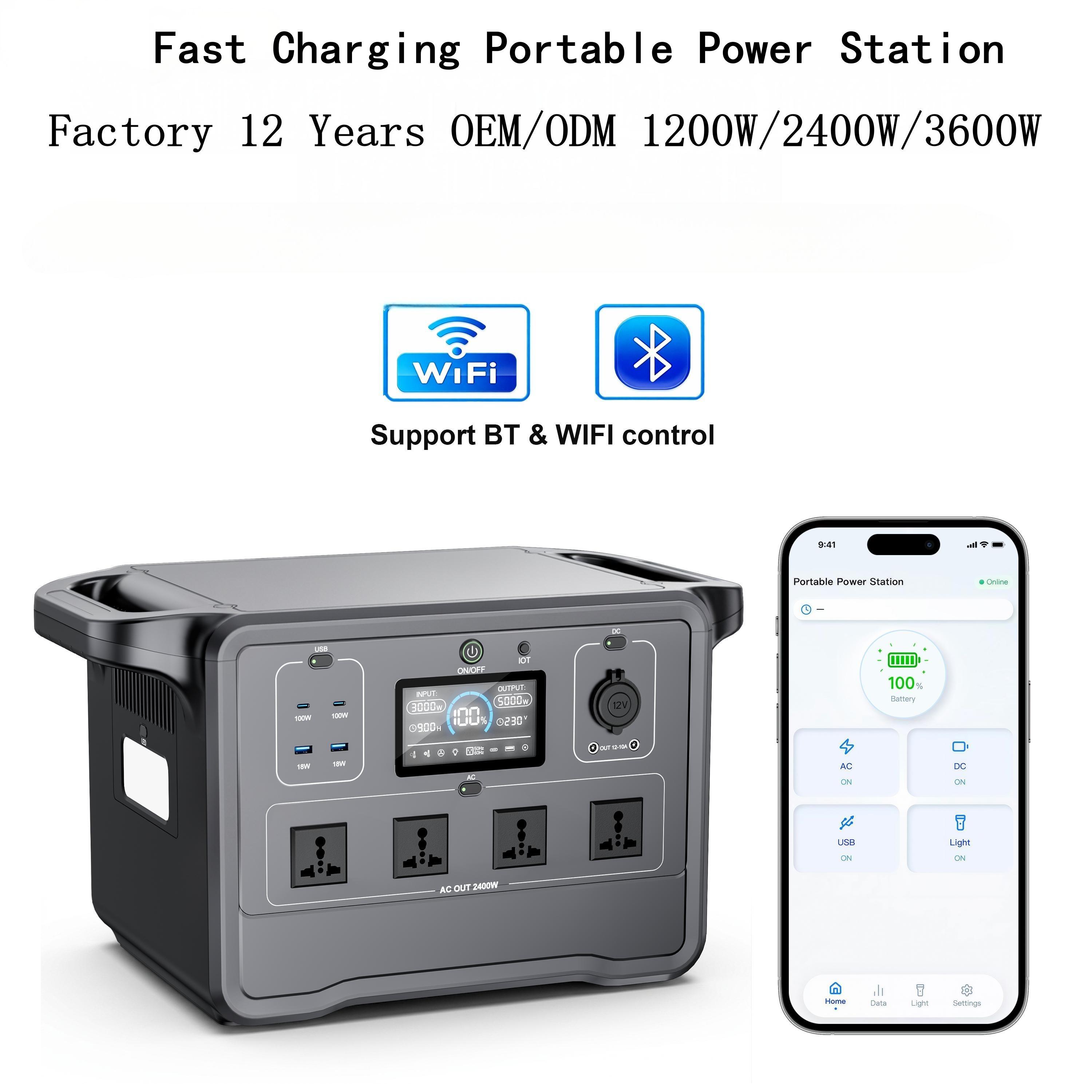 2662.4WH/2400W