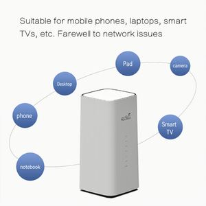 4G CPEルーターLANポートモデム付き高速ホットスポット屋内ネットワーク4G/5G B818ルーターポケットWIFI 300Mbps - Product Image 2