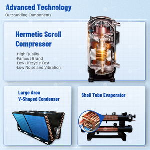 Puremind 65 100 130 kW <strong>Factory</strong> Air Cooled Water Cooling System Modular <strong>Chiller</strong> Industrial Air Conditioning Heat Pump Cooling