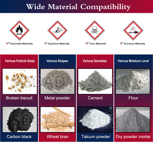 通过耐磨致密气力输送系统增强磨料颗粒的处理 - Product Image 3