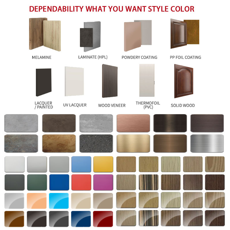 customizable
