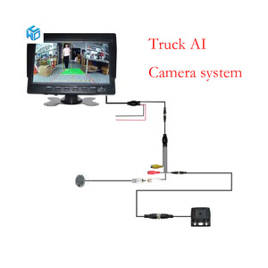 Truck Backup Camera <strong>System</strong> with Blind Spot <strong>Detection</strong> AI Alarm and <strong>Collision</strong> Avoidance Car Reversing Aid with Back View Monitor - Product Image 5