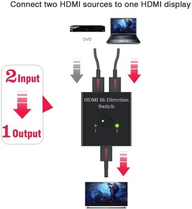 4K <strong>HDMI</strong> Bi-Direction Switch 2 <strong>Input</strong> 1 <strong>Output</strong> <strong>and</strong> 1 <strong>Input</strong> 2 <strong>Output</strong> Compatible for Firestick, Xbox PS4 Roku HDTV <strong>and</strong> More - Product Image 4