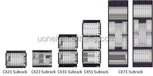 ZXONE 8700系列大容量交叉连接设备OTN DWDM