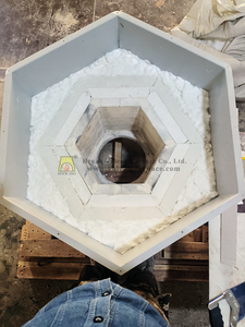 1600C Large Capacity <strong>Bottom</strong> <strong>Loading</strong> <strong>Furnace</strong> Precision Annealing <strong>Furnace</strong> for Sapphire VF-1800
