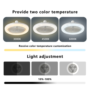 Ventilador de techo LED moderno con bombilla y control remoto para oficina en casa precio bajo - Product Image 2