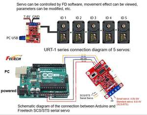 7,4 V STS3215 Servos für SO-ARM100 Roboterarm 20kgcm Intelligentes Bus-Servo TTL mit hohem Drehmoment für Programmier roboter