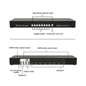 4K 8 Port HDMI <strong>KVM</strong> Switcher 8 <strong>Input</strong> <strong>1</strong> <strong>Output</strong> 8x1 HDMI2.0 <strong>Switch</strong> With USB2.0 HUB