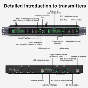 Oxstomstomacacacacac33200 Thanhanhanhanhanreless reless ONO acacacn n ar onitor yystem con 3,5 Input 6,35 Output - Product Image 2