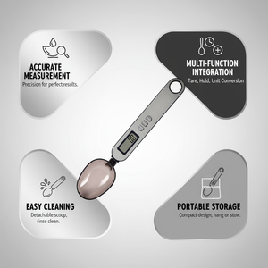 Top-đánh giá xách tay Độ chính xác cao Nhà bếp thực phẩm Quy mô 750g/0.1g điện tử kỹ thuật số Cân Đo muỗng quy mô - Product Image 4