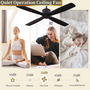 Offre Spéciale Ventilateur de plafond de 52 pouces Design moderne Noir mat 4 pales ABS Moteur silencieux (AC) Sans lumière-Blackout Electrique - Product Image 3