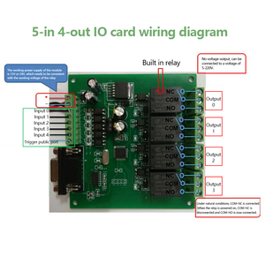 EIP KH-54B API SDK IOカードリレーコントロールカードC24V高レベルトリガー5入力および4出力3mシリアルケーブルIOコントロールカード - Product Image 6