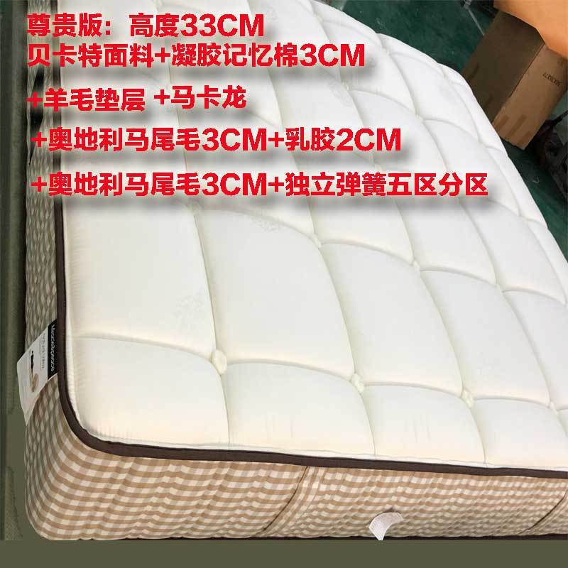 Versión premium 33CM