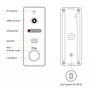 Tuya Smart Video Doorbell Camera with Poe <strong>Connect</strong> Waterproof Intercom and Wifi Monitor TCP <strong>Network</strong> <strong>Type</strong> - Product Image 2
