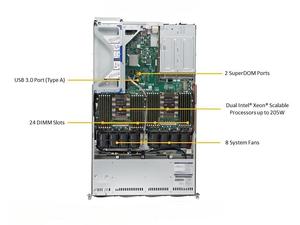Servidor SUPERMICRO original nuevo, virtualización de computación en la nube, servidor empresarial de gama alta, procesadores escalables - Product Image 3