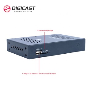 Codificador de transmisión H265 HD SDI Codificador H264 Codificador de transmisión SDI a IP - Product Image 5