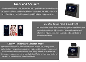 HFSecurity-lector de ojos, escáner de identificación de personas, reconocimiento Facial, tiempo de asistencia, sistema de Control de acceso