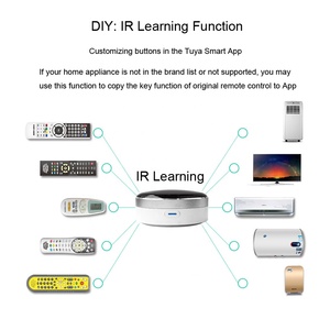 Automazione WiFi Intelligente telecomando senza fili di IR controller per smart AC di controllo a distanza - Product Image 5
