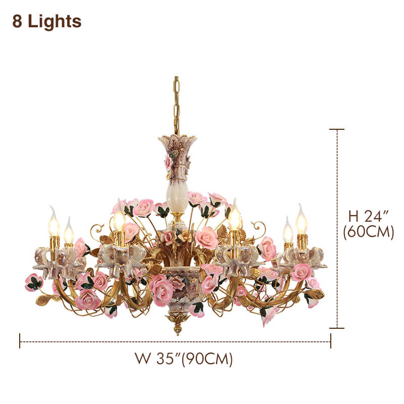 รุ่น C: W90 x H60cm(8ไฟ)