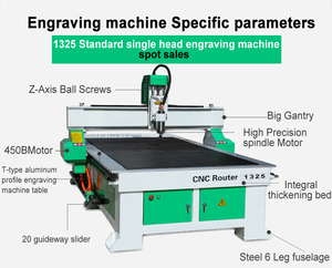 Máquina de grabado de un solo cabezal CNC Router 1325 3.2kw para trabajos de grabado de áreas grandes, como construcción de prototipos industriales o de pasatiempo - Product Image 4