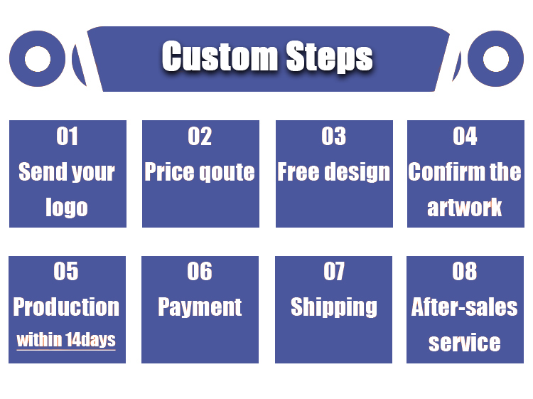 Custom