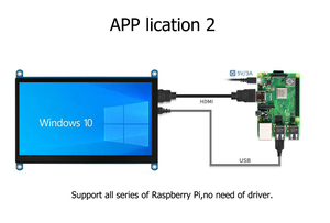 หน้าจอสัมผัส Raspberry Pi ขนาด7นิ้วหน้าจอสัมผัส IPS 1024X600 CTP จอแสดงผล TFT LCD รองรับ Windows 11/10/8.1/8/7
