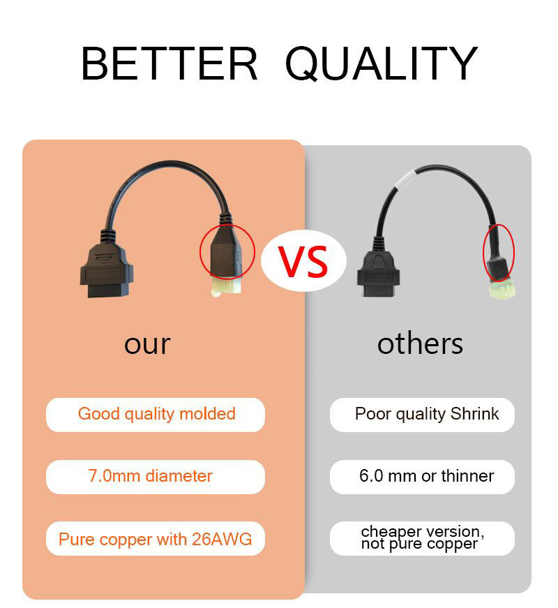 OBD2 6pin Connector Cable K-Line CAN-Bus OBDII 16Pin Motorbike Adapter Diagnostic Cable For KTM Motorcycle