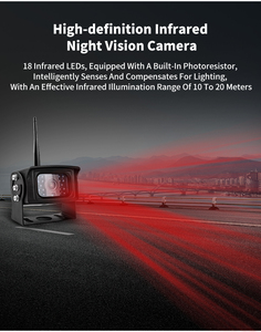 Sistema de cámara de respaldo inalámbrico de 12-24V 2,4G con DVR-Visión nocturna HD a prueba de agua, gran angular para SUV Pickup Truck Van Trailer RV - Product Image 6