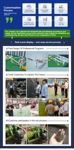 Automatic Organic Fertilizer <strong>Production</strong> <strong>Line</strong> Organic Fertilizer Making Machine High Quality Organic Fertilizer <strong>Production</strong> <strong>Line</strong>