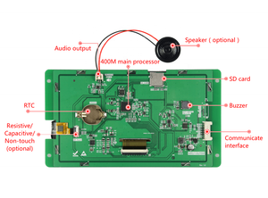 Dacai 7 "TFT Proiettore HMI Touch Screen Resistivo Pannello di Controllo tfp401 raspberry pi zero mipi rgb display tft rgb 8 bit - Product Image 4