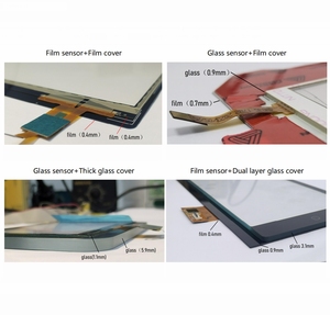 工业级10点CTP触摸屏，6h表面硬度，双盖结构，纸箱包装 - Product Image 5