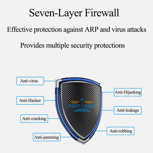 Partaker R3 Firewall Pfsense Router <strong>With</strong> 5G 6 RJ45 LAN <strong>Linux</strong> <strong>Operating</strong> <strong>System</strong> No RAM and No SSD-in Stock - Product Image 4
