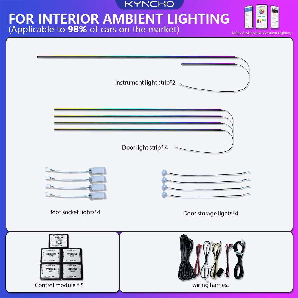 14 in 1 LED