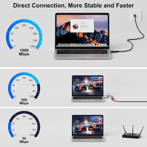 カスタムロゴ超スリムUSB CからRj45イーサネットアダプターケーブルCat6パッチコードネットワーク1000MbpsラップトップルータースイッチRj45