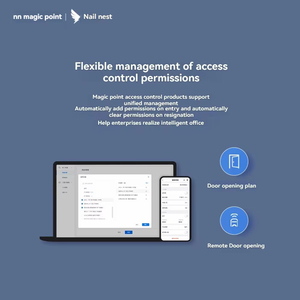 DingTalk controllo accessi applicazioni Desktop prodotto - Product Image 3