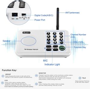 <strong>Intercom</strong> <strong>System</strong> <strong>Wireless</strong> Business Calling Device <strong>Wireless</strong> <strong>Intercom</strong> <strong>System</strong> for Home or Office Communication Room to Room <strong>Intercom</strong> - Product Image 3