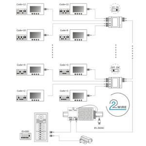 Factory Quality Multi <strong>Video</strong> <strong>Intercom</strong> 24 Apartments 4.3'' Colour <strong>Video</strong> <strong>Intercom</strong> <strong>System</strong> with High Night Vision <strong>Video</strong> Door Phone