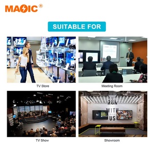 Magelei Factory Direct Sale 1X4 <strong>HDMI</strong> Splitter <strong>1</strong> in <strong>4</strong> Out <strong>4</strong> Way Port Video Splitter <strong>Distributor</strong> 4K 60HZ <strong>HDMI</strong> 2.0 Splitter - Product Image 5