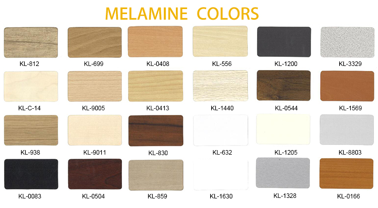 Melamine colors
